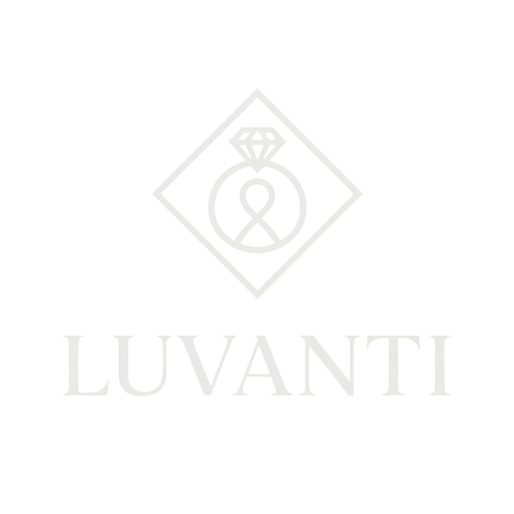 Luvanti